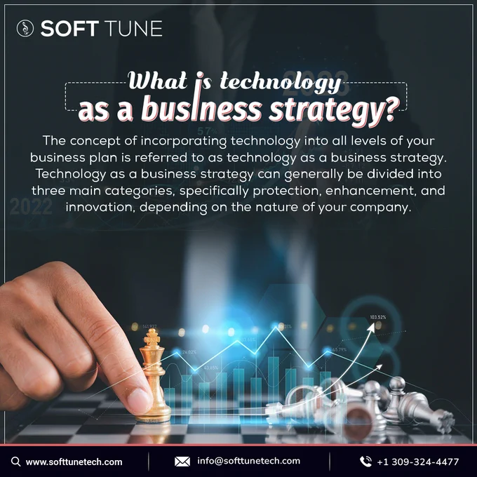 business | technology | technologytrends | strategy | strategies | businessstrategy | businessstrategies | businesstechnology