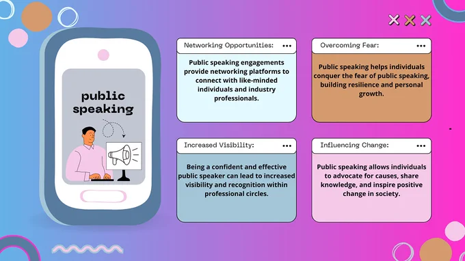 Benefits of Online Public Speaking Classes for Kids