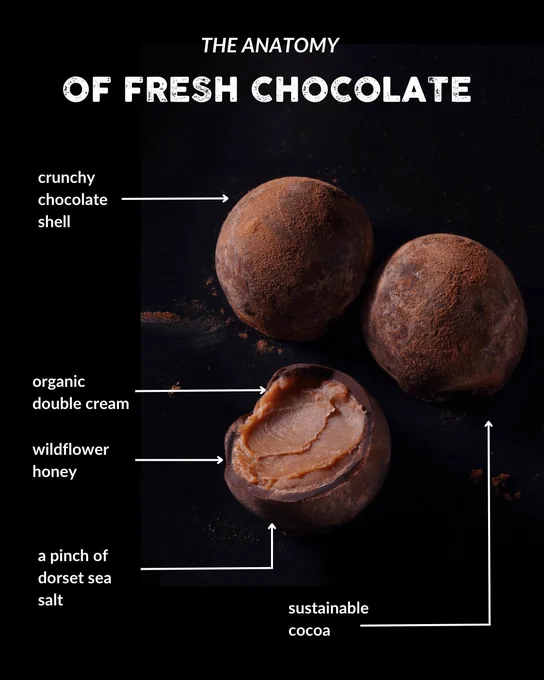 ingredients of fresh chocolate: cocoa mass, sugar, double cream, wildflower honey, Dorset sea salt