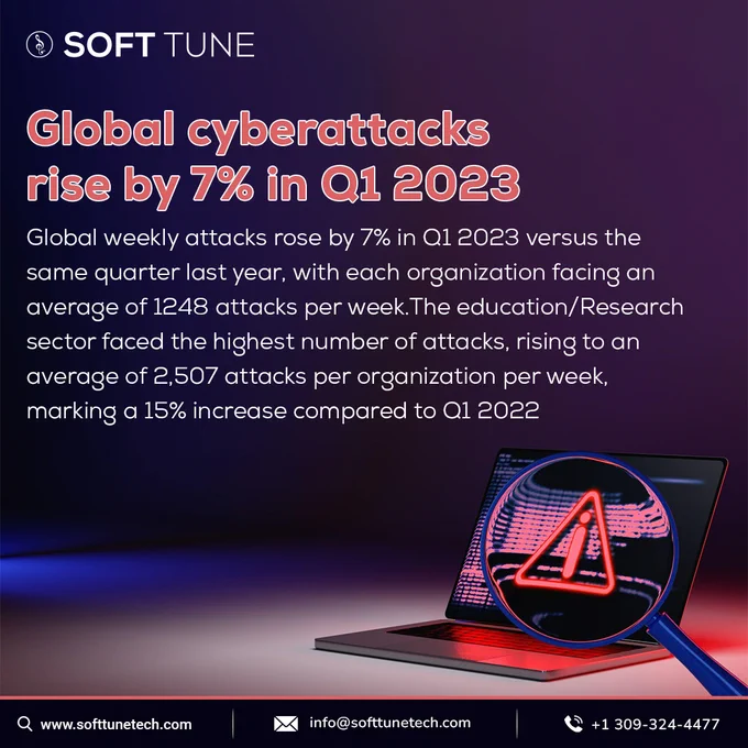cybercrime | cyberattack | cybersecurity | cyberattack | cybersecurityawareness | cybersecurityservices | cyberdefence | softtune