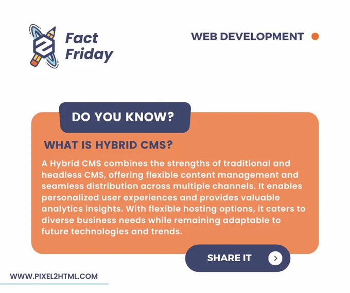 Do you know, what is Hybrid CMS?