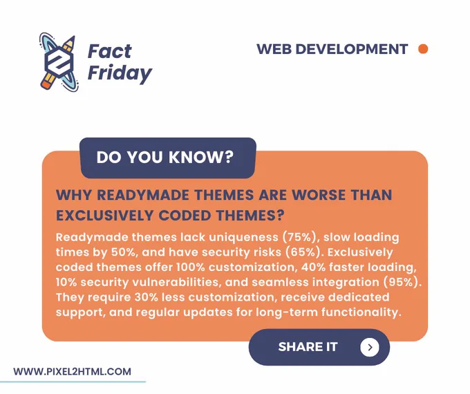 Do you know, why readymade themes is a worse idea than exclusively coded themes? 🚀