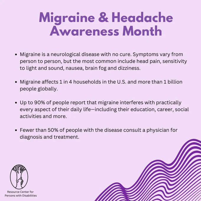 Migraines include head pain, sensitivity to light and sound, nausea, brain fog and dizziness. Migraine affects 1 in 4 households in the U.S. and more than 1 billion people globally. Up to 90% of people report that migraine interferes with practically every aspect of their daily life