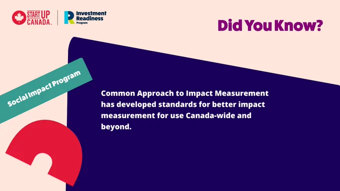 Colourful creative with a Did you know fact about our Social Impact program on a blue band that reads Common Approach to Impact Measurement has developed standards for better impact measurement for use Canada-wide and beyond.