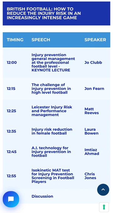 The timetable for a session on British football is shown, with Sports Science Consultant speaking at 12:00 as the keynote lecture