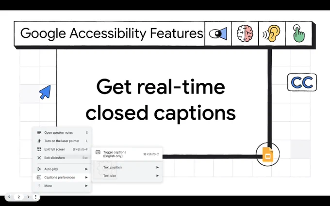 Google Slides on Slideshow mode demonstrating how to turn on live captions
