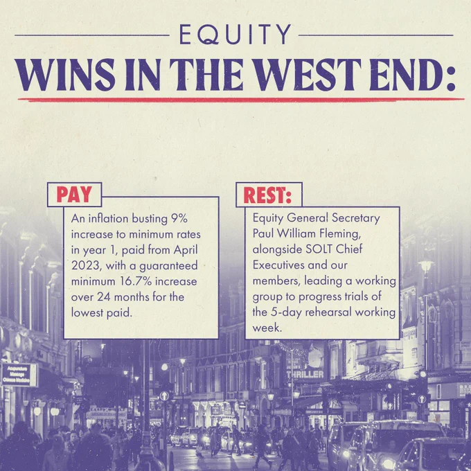- EQUITY -
WINS IN THE WEST END:
PAY
An inflation busting 9% increase to minimum rates in year 1, paid from April 2023, with a guaranteed minimum 16.7% increase over 24 months for the lowest paid.
REST:
Equity General Secretary
Paul William Fleming, alongside SOLT Chief Executives and our members, leading a working group to progress trials of the 5-day rehearsal working week.