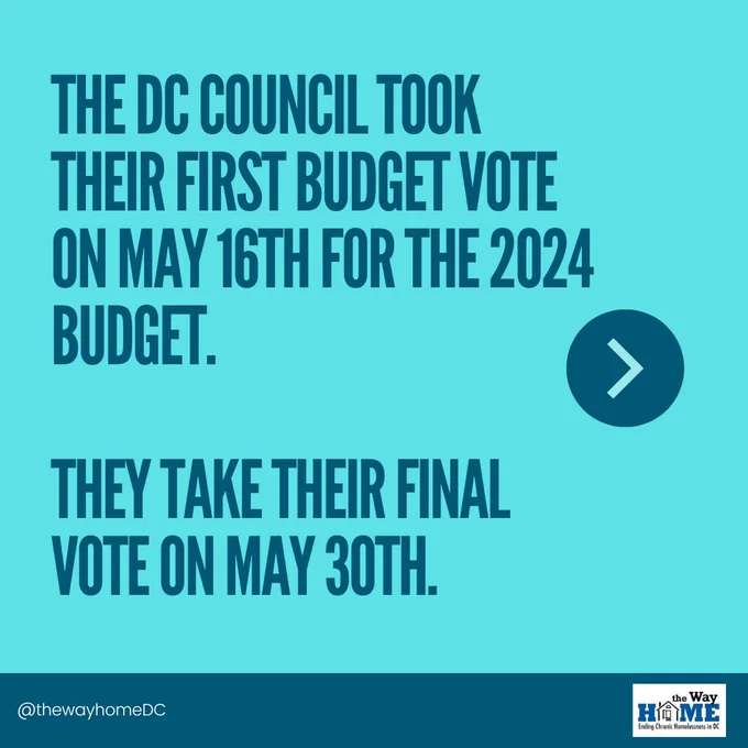 The DC Council took their first budget vote on May 16th for the 2024 Budget. They take their final vote on May 30th. 