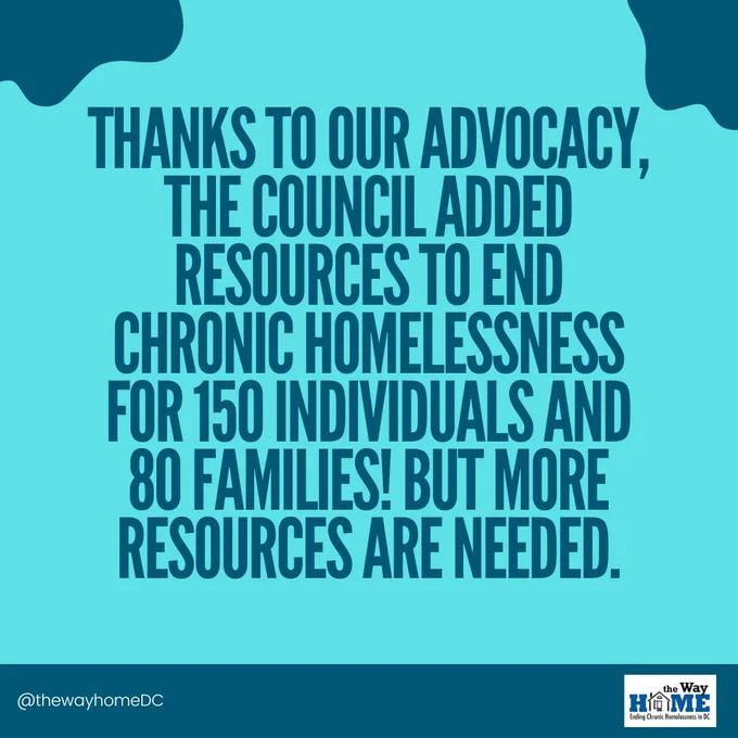Thanks to our advocacy, the council added resources to end chronic homelessness for 150 individuals and 80 families! But more resources are needed.