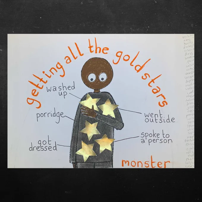 Artwork by Sara Matharu - a character is drawn clutching their chest. On their chest are 5 gold stars and above the person is the title “getting all the gold stars”. Pointing in to the person are the annotated words: got dressed, porridge, washed up, went outside and spoke to a person. At the bottom there is the title ‘monster’ and to the right is a column of words describing feelings in list format eg. Unsure, jitter, weak and more.