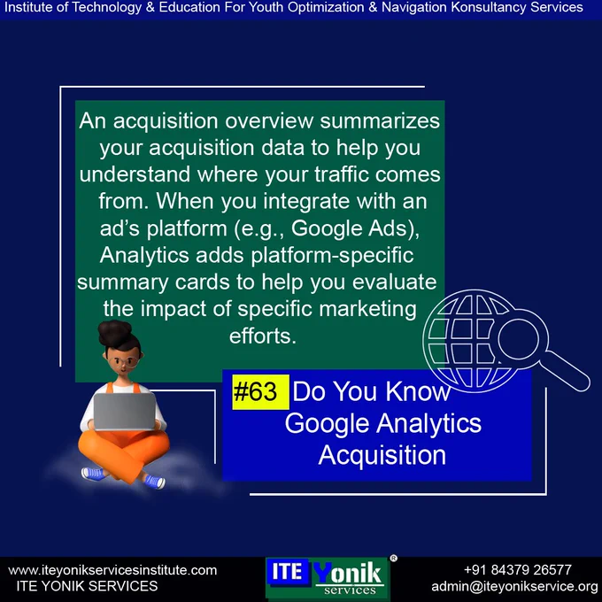 Join Us for Learn Coding
Contact us - 84379-26577
https://iteyonikservicesinstitute.com/
E-mail- admin@iteyonikservice.org
#codingfact
#iteyoniksinstitute
#iteyoniks_organization #Internship
#internship_near_me
#best_programming_institute
#googleanalytics
#google
#audiencedata
#onlineinternship