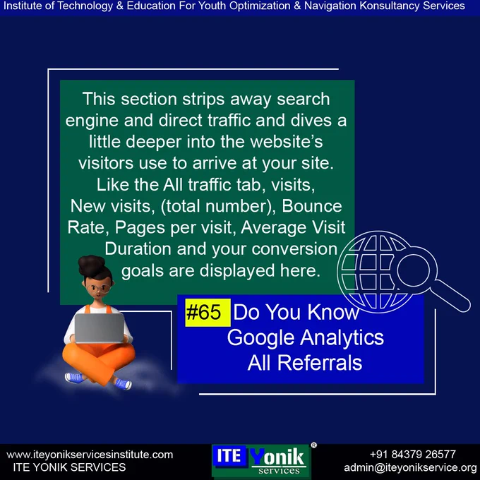 Join Us for Learn Coding
Contact us - 84379-26577
https://iteyonikservicesinstitute.com/
E-mail- admin@iteyonikservice.org
#codingfact
#iteyoniksinstitute
#iteyoniks_organization #Internship
#internship_near_me
#best_programming_institute
#googleanalytics
#google
#audiencedata
#onlineinternship