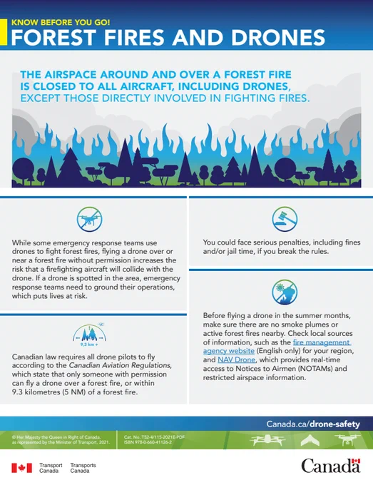 https://tc.canada.ca/sites/default/files/2021-12/DRONES_INFOGRAPHICS_Forest_Fires_EN_V12_Accessible.pdf