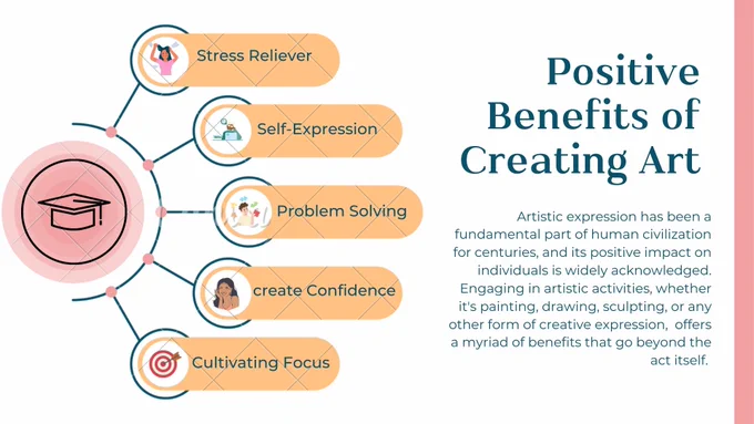 Exploring the Positive Benefits of Creating and Expressing Through Artistic Activities


