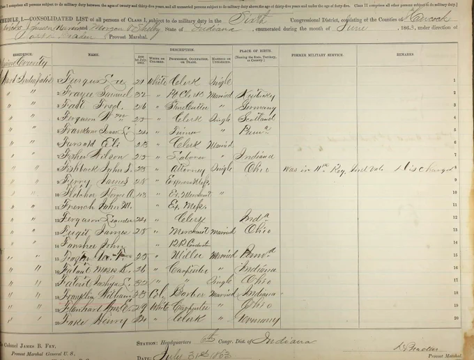 Military Duty List  of June 1863.  William Franklin of Indiana.  