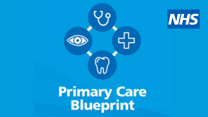 Four icons in circles representing the four primary care disciplines: an eye (optometry), stethoscope (GP), tooth (dentistry) and cross (pharmacy). The icons are linked together by lines to form a diamond shape. NHS logo appears top right and text in the bottom centre reads: Primary Care Blueprint