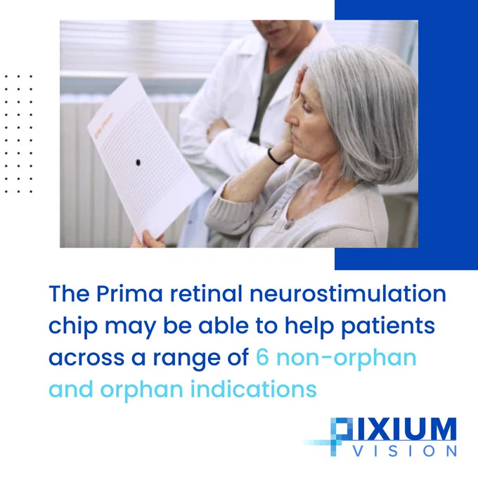 The Prima retinal neurostimulation chip may be able to help patients across a range of non-orphan and orphan indications.