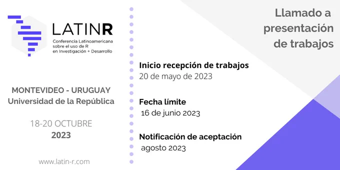 Post de difusión con el logotipo de LatinR y el texto "Montevideo Uruguay, Universidad de la República, 18-20 de octubre 2023, www.latin-r.com". Llamado a presentación de trabajos. Inicio de recepción de trabajos: 20 de mayo de 2023. Fecha límite: 16 de junio de 2023. Notificación de aceptación: agosto 2023.