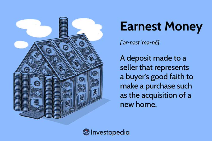 Earnest Money Deposit