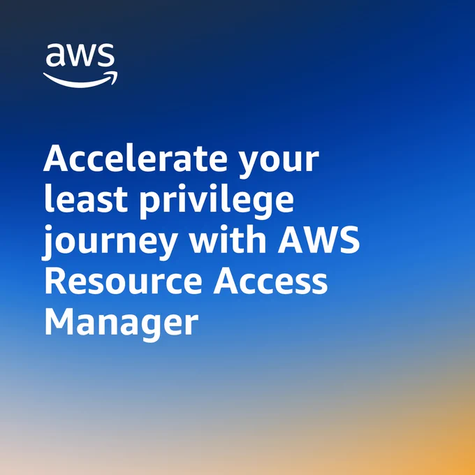 'Accelerate your least provilege journey with AWS Resource Access Manager' on a blue background
