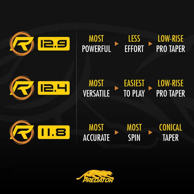 Find which REVO Carbon Fiber Pool Cue Shaft is best for you.