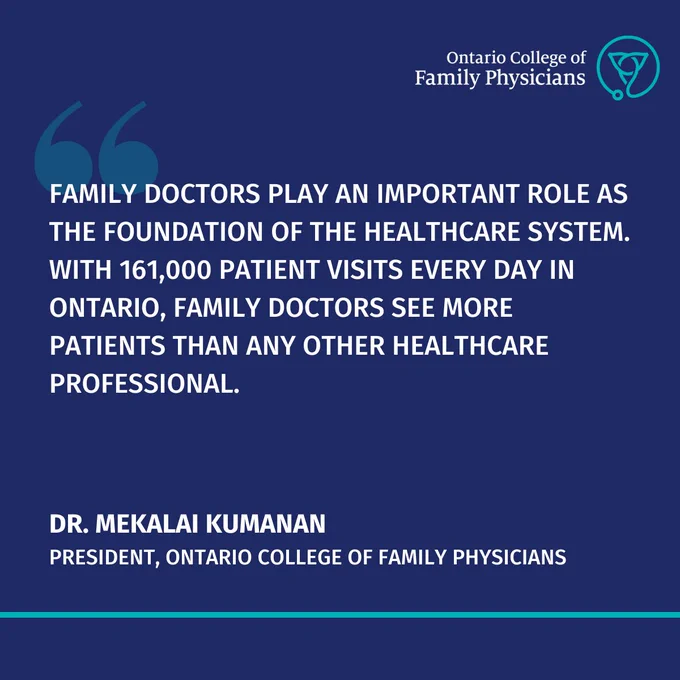 A quote from Ontario College of Family Physicians President Dr. Mekalai Kumanan: Family doctors play an important role as the foundation of the healthcare system. With 161,000 patient visits every day in Ontario, family doctors see more patients than any other healthcare professional. 