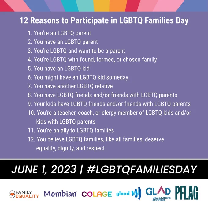 12 Reasons to Participate in LGBTQ Families Day
1. You’re an LGBTQ parent
2. You have an LGBTQ parent
3. You’re LGBTQ and want to be a parent
4. You’re LGBTQ with found, formed, or chosen family 
5. You have an LGBTQ kid
6. You might have an LGBTQ kid someday
7. You have another LGBTQ relative
8. You have LGBTQ friends and/or friends with LGBTQ parents
9. Your kids have LGBTQ friends and/or friends with LGBTQ parents
10. You're a teacher, coach, or clergy member of LGBTQ kids and/or       kids with LGBTQ parents 
11. You’re an ally to LGBTQ families
12. You believe LGBTQ families, like all families, deserve  equality, dignity, and respect
June 1, 2023 #LGBTQFamiliesDay