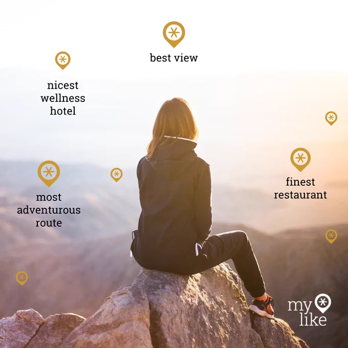 Your Digital Travel Guide