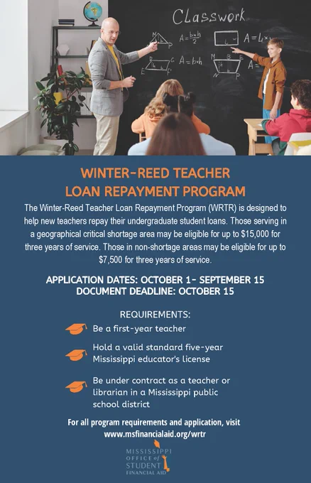 The Mississippi Office of Student Financial Aid is accepting applications for the Winter-Reed Teacher Loan Repayment Program for the 2023-2024 academic year. Applications will be accepted through Sept. 15, 2023. 