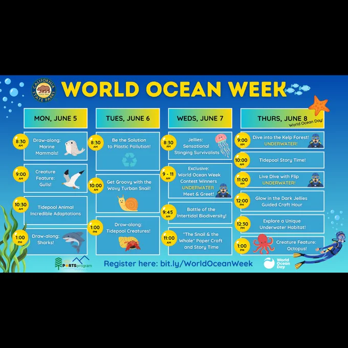 Infographic chart. Text that says WORLD OCEAN WEEK across the top. Followed by a schedule for Monday June 5 thru Thursday June 8. Bottom reads: Register here: bit.ly/WorldOceanWeek