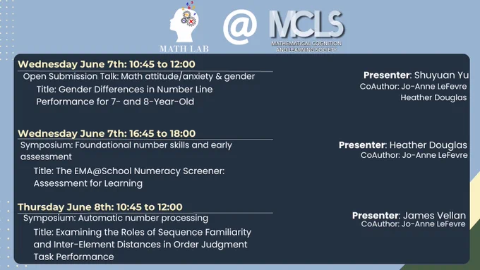 MathLab @ MCLS
Wednesday June 7th: 10:45 to 12:00
Open Submission Talk: Math attitude/anxiety & gender
Title: Gender Differences in Number Line Performance for 7- and 8-Year-Old
Presenter: Shuyuan Yu
CoAuthor: Jo-Anne LeFevre 
Heather Douglas

Wednesday June 7th: 16:45 to 18:00
Symposium: Foundational number skills and early assessment
Title: The EMA@School Numeracy Screener: Assessment for Learning
Presenter: Heather Douglas 
CoAuthor: Jo-Anne LeFevre 

Thursday June 8th: 10:45 to 12:00
Symposium: Automatic number processing
Title: Examining the Roles of Sequence Familiarity and Inter-Element Distances in Order Judgment Task Performance
Presenter: James Vellan
CoAuthor: Jo-Anne LeFevre