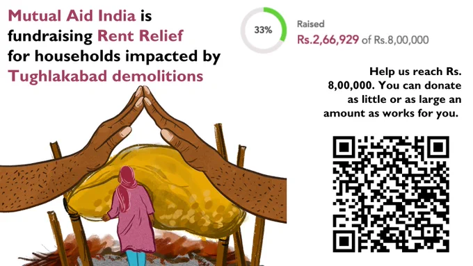 On a white background is the text on left corner: Mutual Aid India is fundraising Rent Relief for households impacted by Tughlakabad demolitions. On the right corner is a progress bar which shows: 33% raised Rs. 2,66,929 of Rs. 8,00,000. Below that is the text in black: Help us reach Rs. 8,00,000. You can donate as little or as large an amount as works for you. On the left is the illustration of two hands making the shape of a house with some wooden planks on the side and a person dressed in pink and blue with their head covered walking towards it. On the right corner is the QR code for donations.