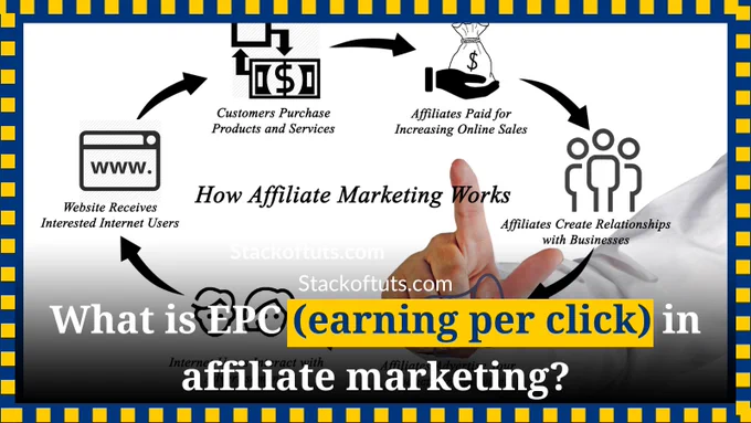 
"EPC (Earnings Per Click) in affiliate marketing refers to the average earnings generated per click on affiliate links. Learn more in this informative post."