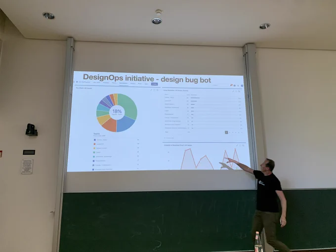 Design ops initiative slide on the screen
