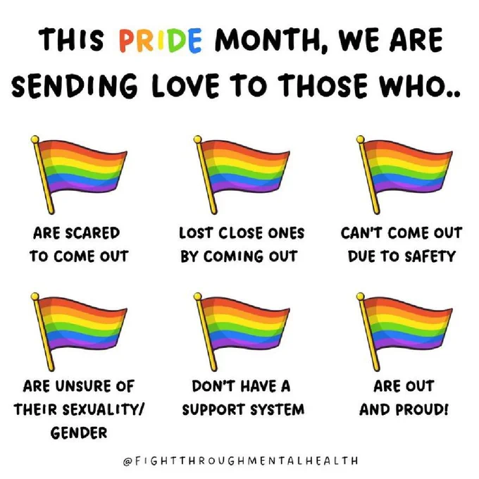 White graphic with title: This pride month, we are sending love to those who...
Each text has a rainbow flag above from left to right: Are scared to come out, lost close ones by coming out, can't come out due to safety.
Second row from left to right: Are unsure of their sexuality gender, don't have a support, are out and provide.