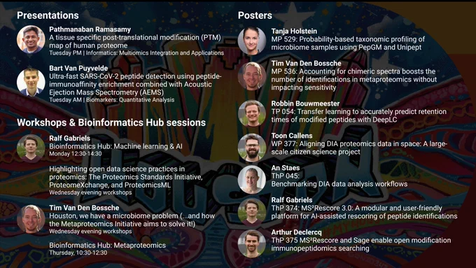 Overview of all CompOmics contributions at ASMS2023