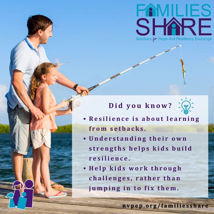 Families SHARE: did you know? Did you know?  Resilience is about learning from setbacks. Understanding their own strengths helps kids build resilience. Help kids work through challenges, rather than jumping in to fix them.