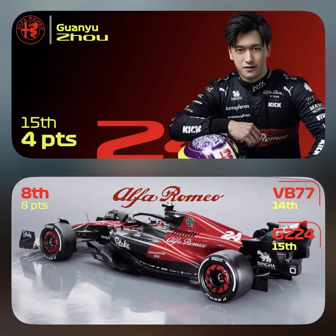 Formulify iOS Home Screen widgets
