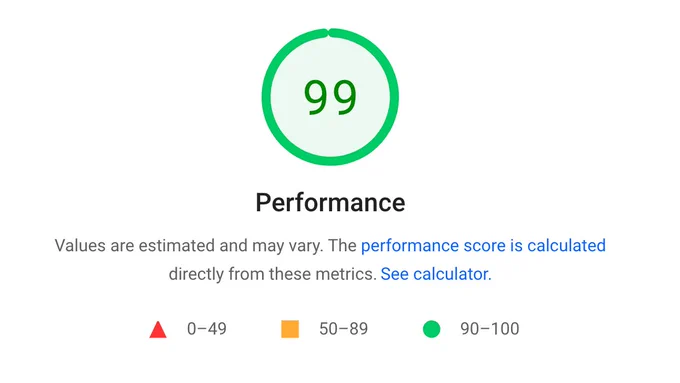 99/100 on performance