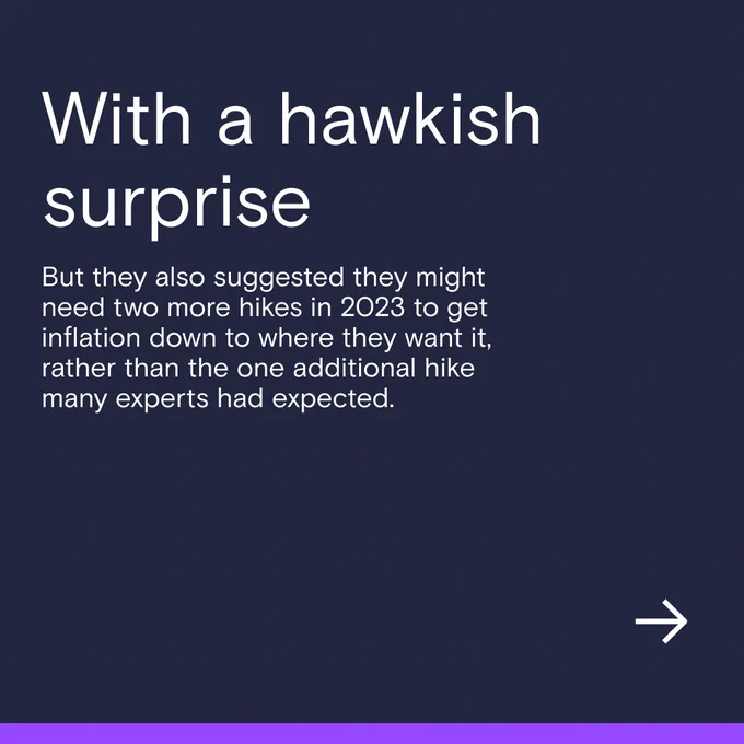 With a hawkish surprise. But they also suggested they might need two more hikes in 2023 to get inflation down to where they want it, rather than the one additional hike many experts had expected.