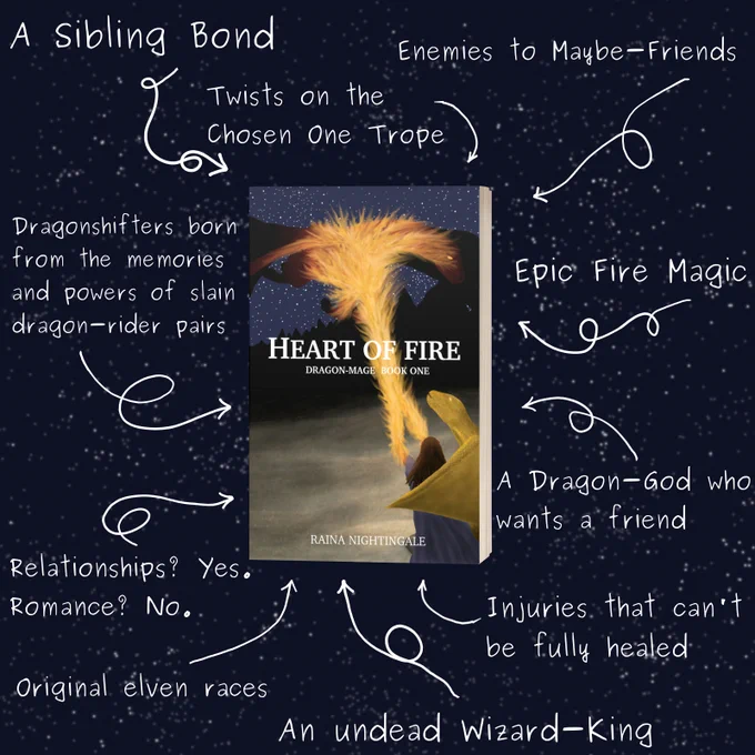 Trope map: A sibling bond. Twists on the Chosen One Trope. Enemies to Maybe-Friends. Dragonshifters born from the memories and powers of slain dragon-rider pairs. Epic Fire Magic. Relationships? Yes. Romance? No. Original elven races. An undead Wizard-King. Injuries that can't be fully healed. A Dragon-God who wants a friend.