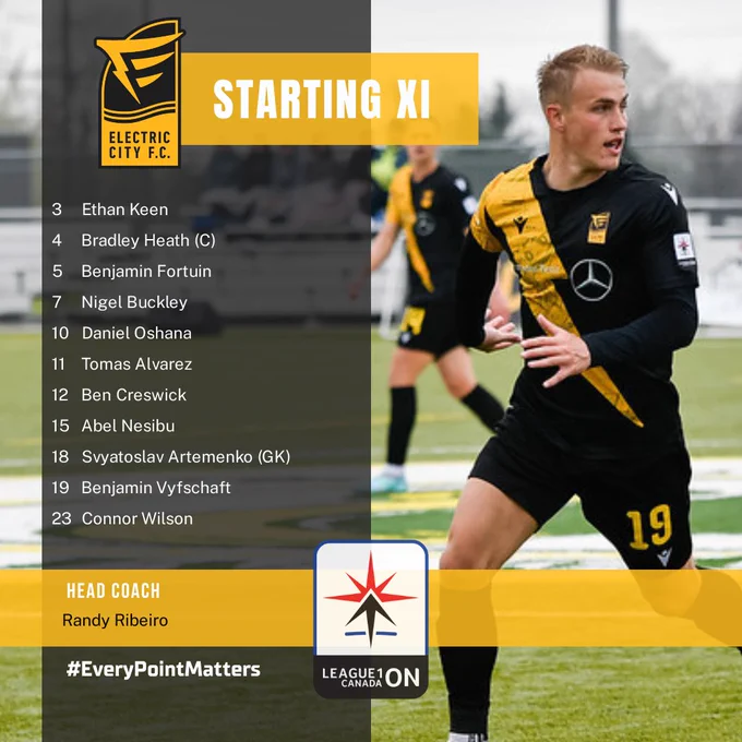 Starting eleven for Electric City FC: #3 Ethan Keen, #4 Bradley Heath (captain), #5 Benjamin Fortuin, #7 Nigel Buckley, #10 Daniel Oshana, #11 Tomas Alvarez, #12 Ben Creswick, #15 Abel Nesibu, #18 Svyatoslav Artemenko (goalkeeper), #19 Benjamin Vyfschaft, #23 Connor Wilson, and Head Coach Randy Ribeiro