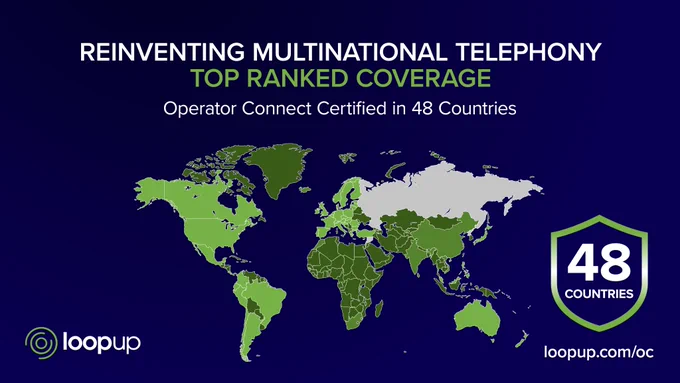 LoopUp Coverage Banner
