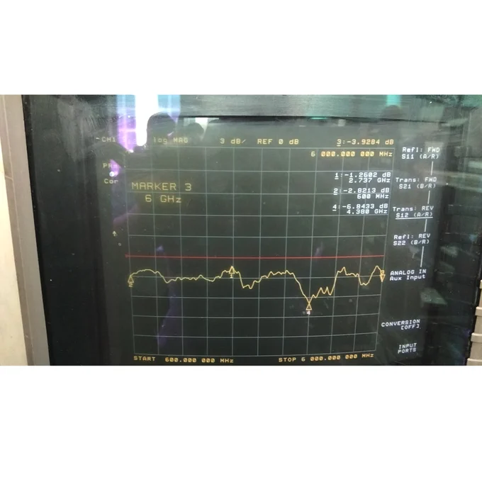 Flatness @600MHz-6GHz:  ± 7dBm, 
1550nm Tx / 1310nm Rx in Slave;