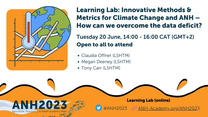 Learning Lab: Innovative Methods & Metrics for Climate Change and ANH – How can we overcome the data deficit?