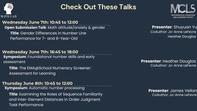 Wednesday June 7th: 10:45 to 12:00
Open Submission Talk: Math attitude/anxiety & gender
Title: Gender Differences in Number Line Performance for 7- and 8-Year-Old
Presenter: Shuyuan Yu
CoAuthor: Jo-Anne LeFevre
Heather Douglas

Wednesday June 7th: 16:45 to 18:00
Symposium: Foundational number skills and early assessment
Title: The EMA@School Numeracy Screener: Assessment for Learning
Presenter: Heather Douglas
CoAuthor: Jo-Anne LeFevre

Thursday June 8th: 10:45 to 12:00
Symposium: Automatic number processing
Title: Examining the Roles of Sequence Familiarity and Inter-Element Distances in Order Judgment Task Performance
Presenter: James Vellan
CoAuthor: Jo-Anne LeFevre