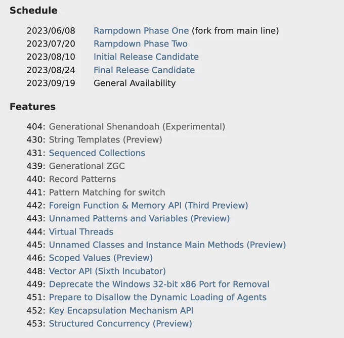 Java 21 Schedule

    2023/06/08 		Rampdown Phase One (fork from main line)
    2023/07/20 		Rampdown Phase Two
    2023/08/10 		Initial Release Candidate
    2023/08/24 		Final Release Candidate
    2023/09/19 		General Availability

Java 21 Features

    404:   Generational Shenandoah (Experimental)
    430: 	String Templates (Preview)
    431: 	Sequenced Collections
    439: 	Generational ZGC
    440:   Record Patterns
    441: 	Pattern Matching for switch
    442: 	Foreign Function & Memory API (Third Preview)
    443: 	Unnamed Patterns and Variables (Preview)
    444: 	Virtual Threads
    445: 	Unnamed Classes and Instance Main Methods (Preview)
    446: 	Scoped Values (Preview)
    448: 	Vector API (Sixth Incubator)
    449: 	Deprecate the Windows 32-bit x86 Port for Removal
    451: 	Prepare to Disallow the Dynamic Loading of Agents
    452: 	Key Encapsulation Mechanism API
    453: 	Structured Concurrency (Preview)