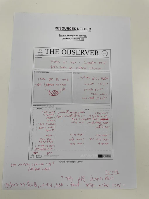 A paper titled the observer, with hand written text in Hebrew