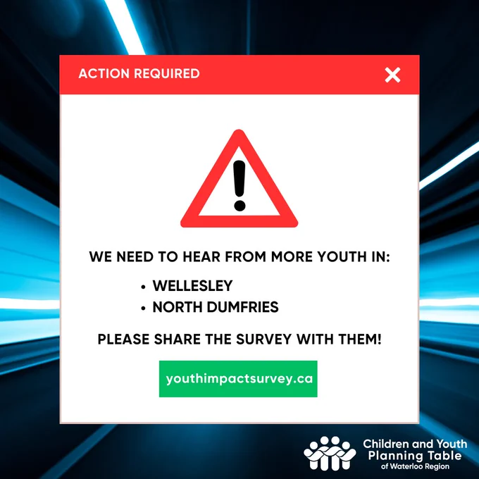 A pop-up window with a red alert exclamation mark. Text reads: "Action required. We need to hear from more youth in: Wellesley and North Dumfries. Please share the survey with them! YouthImpactSurvey.ca." Children and Youth Planning Table logo.
