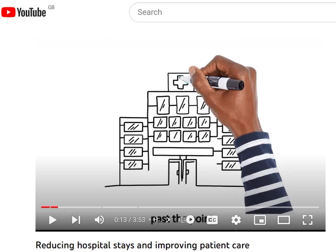 Hand drawing a hospital